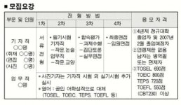[사고] 서울신문 인턴기자 모집
