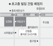세운상가에 140층 빌딩… 될까?