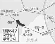 구로구 천왕동 국민임대 예정지구 지정