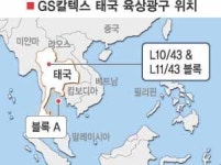 GS칼텍스, 泰서 원유층 발견