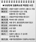 경장삼거리VMS | 제식구 잡은 경찰
