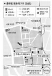 [2007 자치구 핫이슈](2)중구 10월 ‘충무로 영화제’