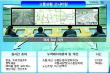 도로·교통 상황 ‘손금보듯’
