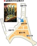 미아 균촉지구내 2년간 신축등 제한