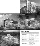 [2007 자치구 핫이슈] (17) 강동구 ‘회관벨트’ 사업