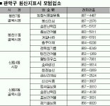 [현장 행정] 관악구 우리농수산물 보증사업