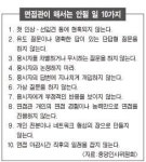 [닥터 考] 면접관 질문 이렇게 하세요