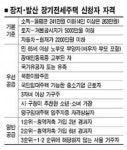 장기전세 481가구 첫 공급