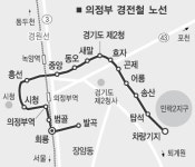 의정부 경전철역 15곳 명칭 확정
