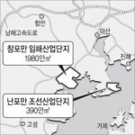 마산 재도약 길 트였다