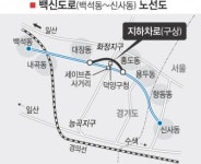 ‘백신도로’ 화정구간 5.7㎞ 지하화 검토