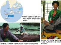 [오지로 떠나는 시간여행] (25) 제주시 추자면 횡간도
