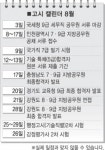 [윤설영기자의 고시블로그]신림동에도 ‘학력 검증’ 바람 불까