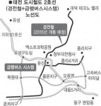 경전철+급행버스시스템으로