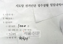 신당 또 박스 접수·대리서명 논란