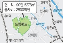 [Zoom in 서울] 서울 드림랜드 ‘체험테마 공원’으로