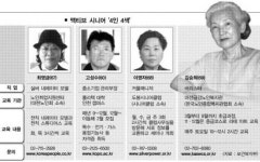 나이 잊은 ‘액티브 시니어’
