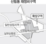 신림역 주변에 20층 빌딩