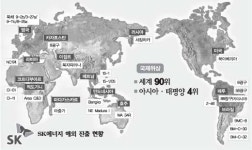 [한국의 대표기업] (3) SK 에너지