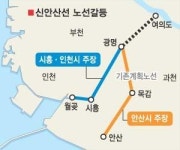 新안산선 노선유치 다툼