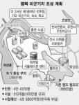 평택 미군기지 기공식… 미군의 동북아 ‘군사허브’로