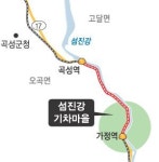 [HAPPY KOREA] (30) 섬진강 기차마을