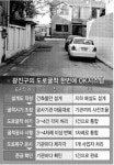 광진구, 주민편익 행정 ‘감동’