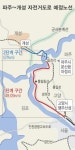 자전거 타고 휴전선 넘는다