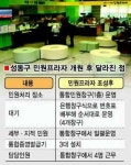 [현장 행정] 성동구 드림시티 민원프라자