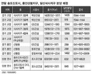 연말연시 ‘황금단지’ 잡아라