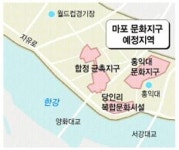 [구청장 현장브리핑] 신영섭 마포구청장의 화력발전소 이전