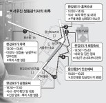[현장 행정] 용산구 독거노인 생활관리사