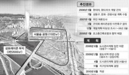 [현장 행정] 뚝섬 랜드마크타워 공론화 시동