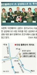 안성 물류산업 메카로