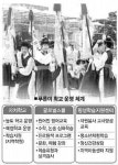 [현장 행정] 강서구 ‘푸른이 학교’