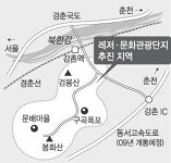 강촌·구곡폭포 일대 레저·문화관광지로