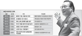 [현장 행정] 강서구 ‘지식비타민 강좌’