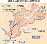 노원 상계 3·4동 ‘숲속 뉴타운’으로