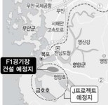 전남 J-프로젝트 속도낸다