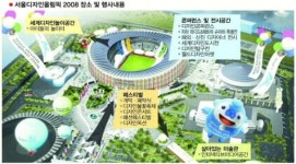 공공디자인연구소한원그래픽스 | [서울디자인올림픽 2008] 공공·산업·패션·그래픽 미래의 디자인이 보인다
