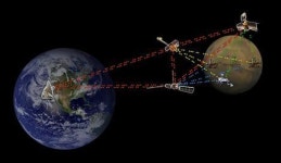 우주에서도 인터넷 한다…NASA 실험 성공