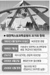 대전엑스포공원 청산 안갯속