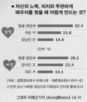 유씨엘에이국제학교프렙영어교습소 | [여성&남성]그남자·그녀들의 연애·결혼 성공 전략