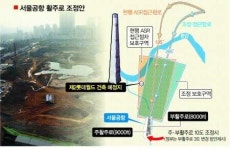 15년 공방… 3兆짜리 ‘잠실판 뉴딜’
