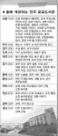 도서관은 엄마 “커피숍” 아이 “놀이터”