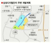 수원 삼성디지털단지 일대 ‘친환경+첨단’ IT도시로