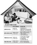 “놀이동산보다 책놀이터 가요”