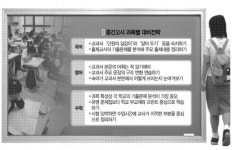 대입 내신관리 첫걸음 중간고사 고득점 전략