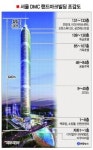 [Zoom in 서울] 2015년 상암에 640m빌딩 선다