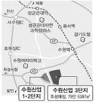 수도권 규제법에 발목 잡힌 수원 산단